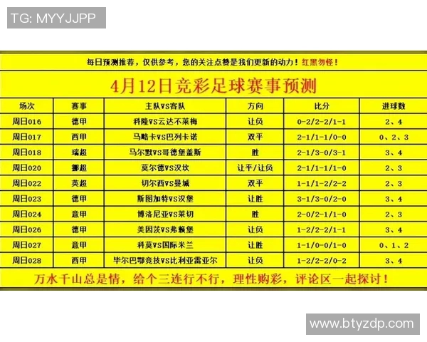 今晚精彩足球赛事预告各大联赛对决不容错过的比赛时刻与看点分析